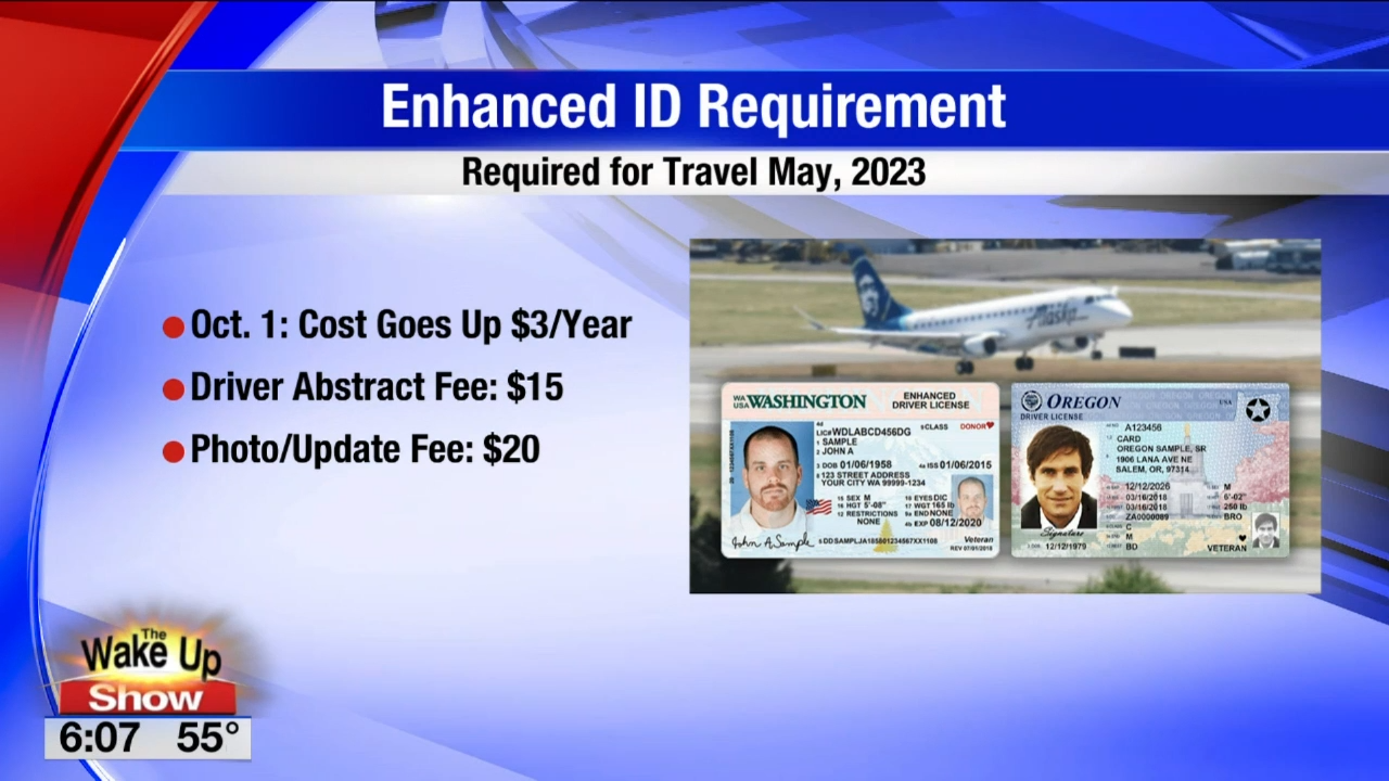 Wa Photo Card Id Requirements
